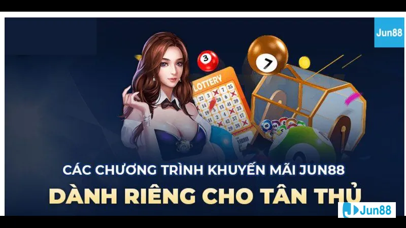 Quản lý thông tin và bảo mật giao