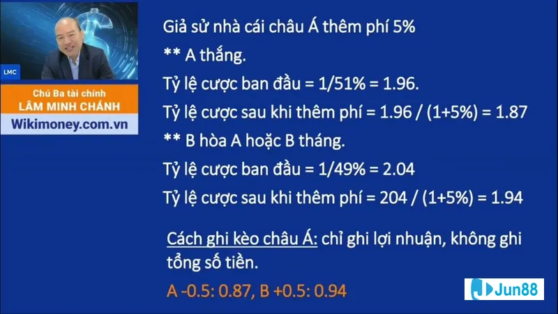 Người đàn ông đặt cược thông minh Người đặt cược thông minh