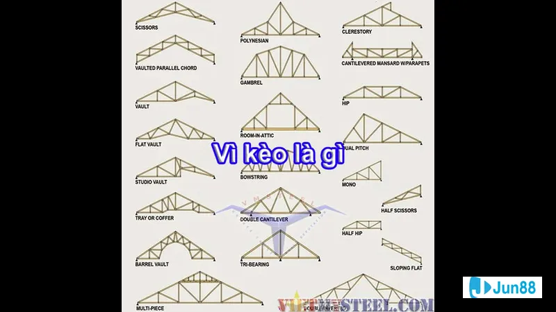 Học sinh ăn mừng sau khi hoàn thành
